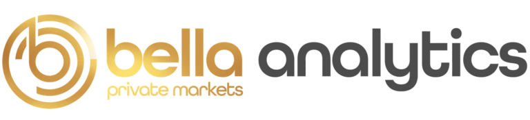 Bella Analytics logo