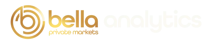 Bella Analytics — white wordmark (for dark backgrounds)