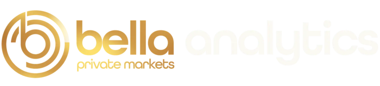 Bella Analytics logo